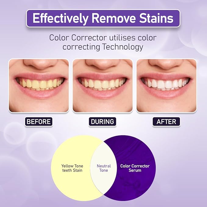 HiSmile V34 Teeth Whitening Serum
